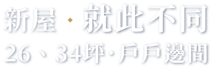 成裕ONE新屋就此不同，26、34坪．戶戶邊間，贈送兩年免管理費